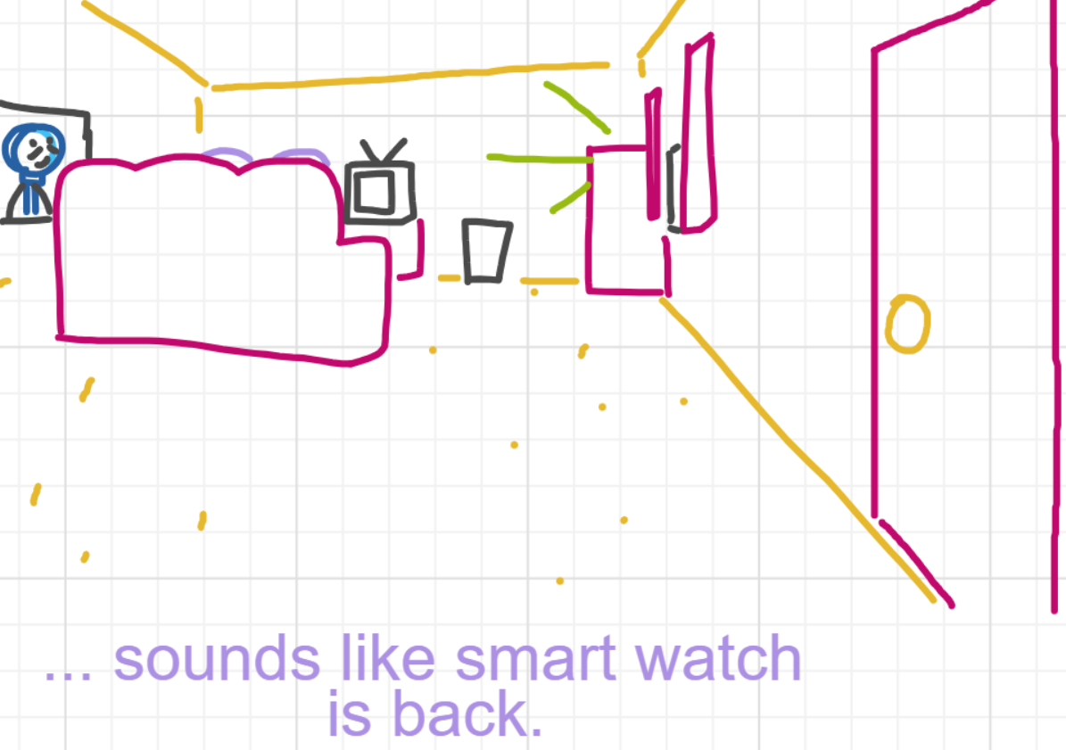 A panel from I've Been Everywhere, Man, episode nine of the Board Boards object show by Furretwalk/WalkingFurret.